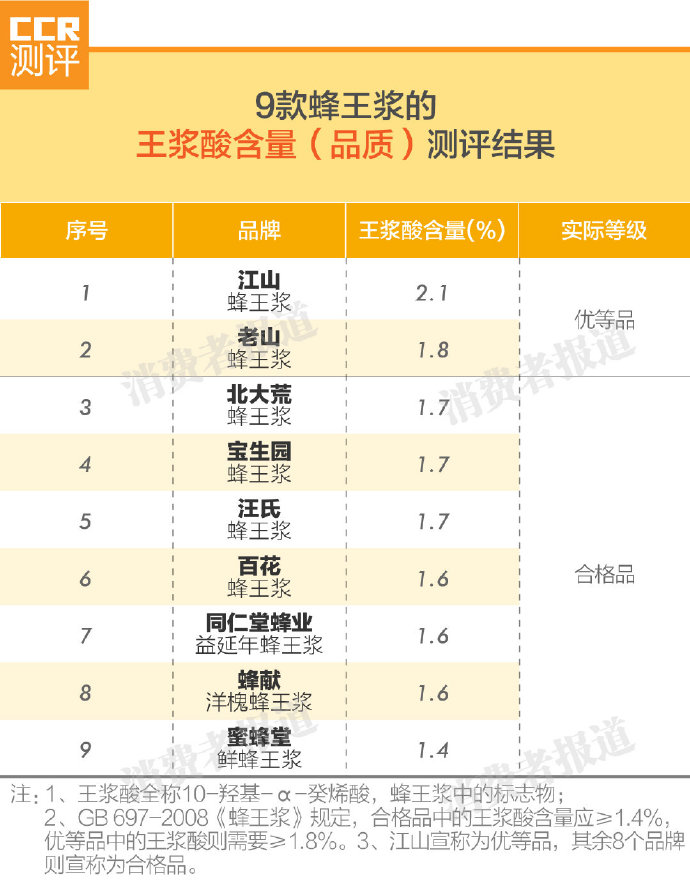 銀川伊百盛生物工程有限公司 銀川伊百盛生物工程有限公司