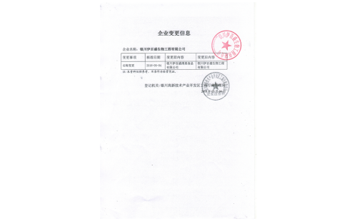 銀川伊百盛更名了??！